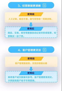 万里牛ERP 档口版 上线啦