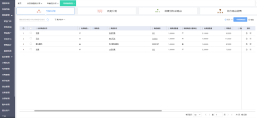 统一业务系统助手