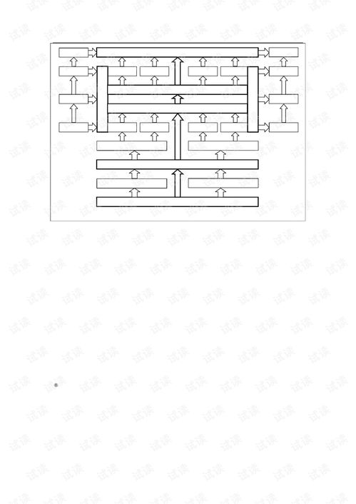 erp产品白皮书2.pdf